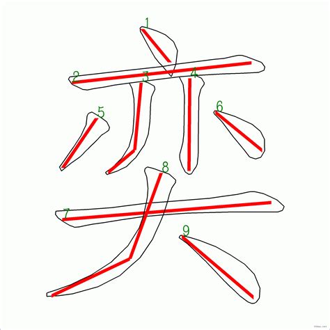 筆畫9劃的字